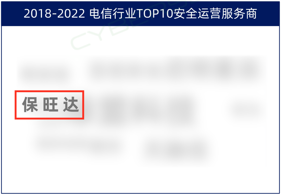 TOP10厂商！必发集团入选电信行业TOP10清静运营效劳商，实力领跑赛道